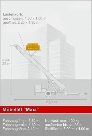 Eine technische Illustration, die die Spezifikationen und Abmessungen eines „Maxi“-Möbelaufzugs vom Maier Umzugsunternehmen zeigt. Das Bild enthält Details wie die maximale Ladekapazität, Fahrzeugabmessungen und die Reichweite.